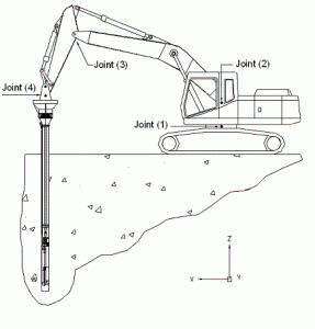 Diagram of vibro-lance