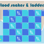 Flood snakes & ladders board with 30 squares alternately coloured in blue & aqua, white dice with black dots, a red and a yellow avatar displayed as 'wellington boots' for team players