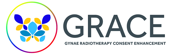 Grace logo of tear shapes in a pattern, with the wording GRACE Gynae Radiotherapy Consent Enhancement