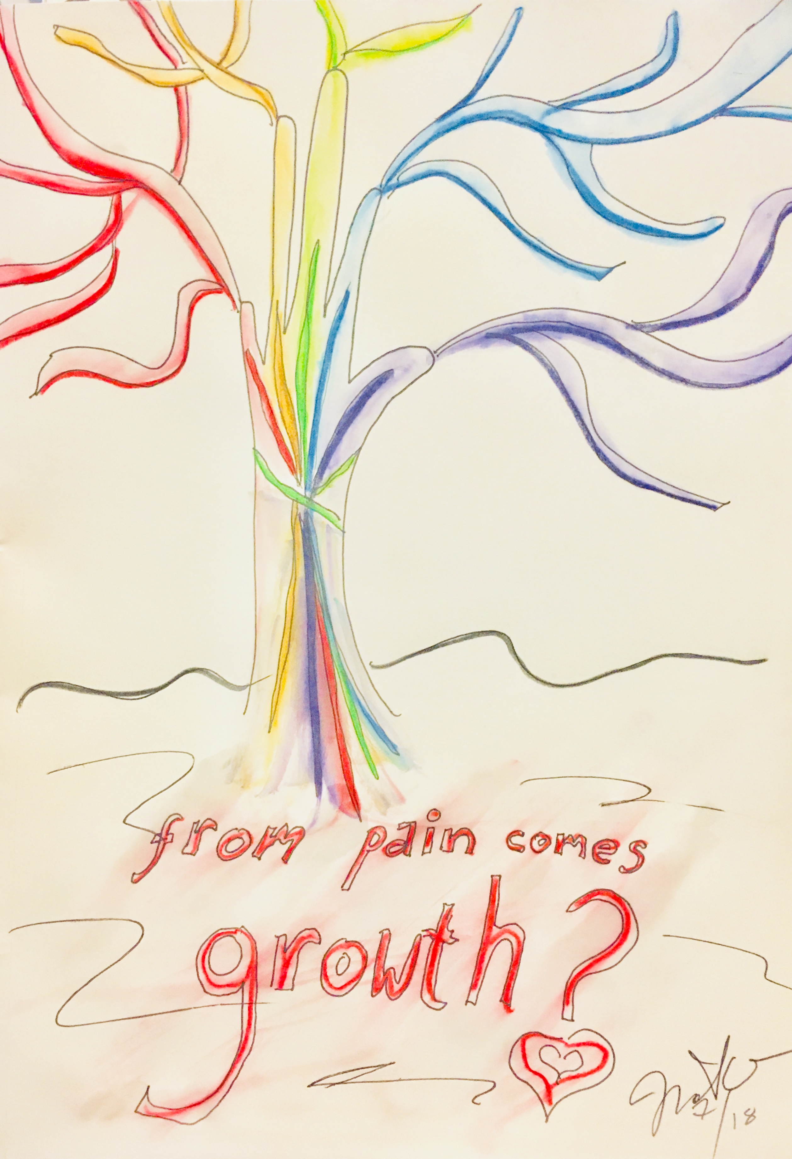a watercolor image of a tree with five branches ,shaped like a hand, each finger one color of the rainbow, but after a certain point in the trunk each color becomes muddled together in a confusing mess. A caption in red block letters that “bleed” into the background like scratches reads, “from pain comes growth” with a question mark.