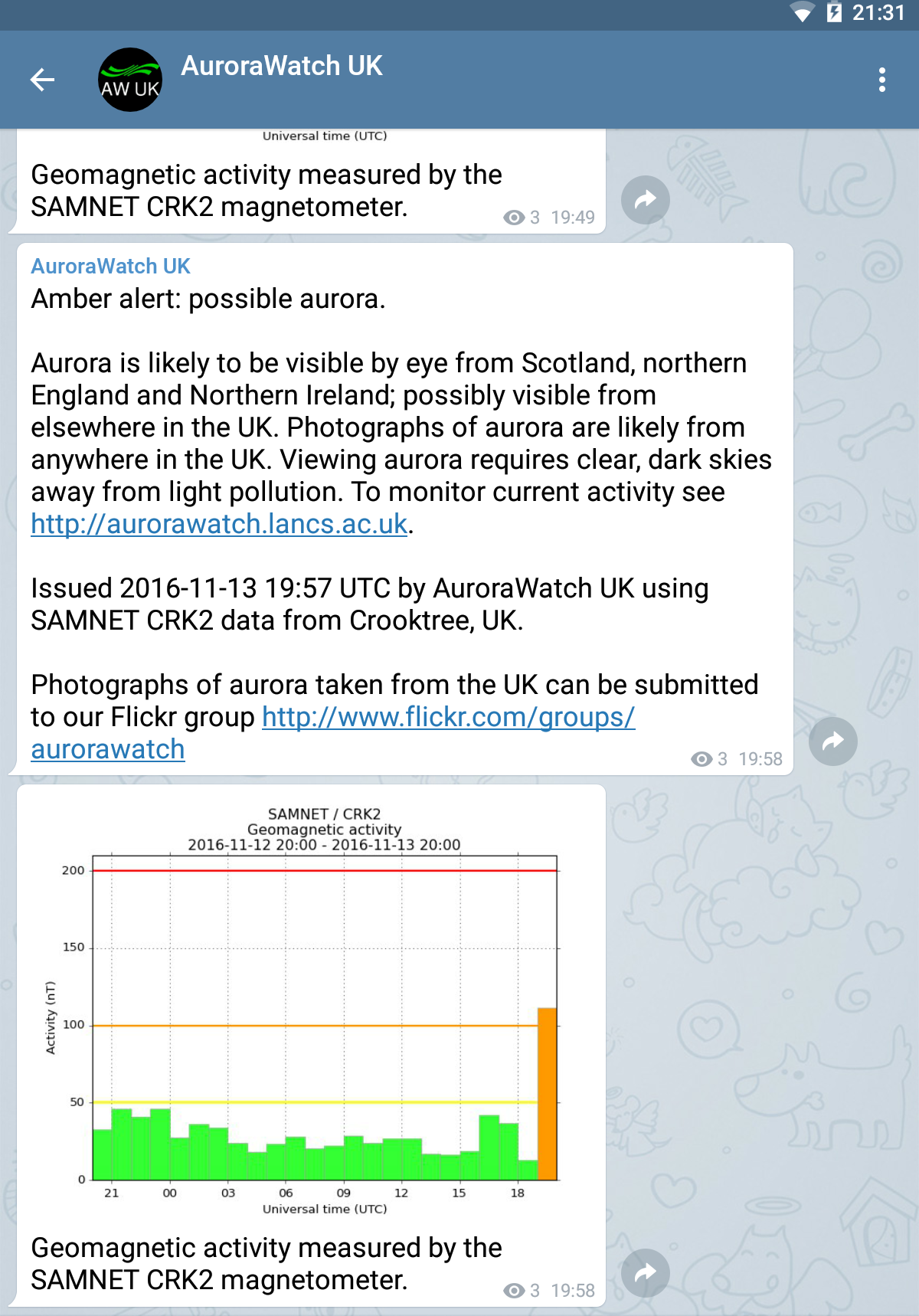 Receive Alerts By Telegram Messaging Service | AuroraWatch UK