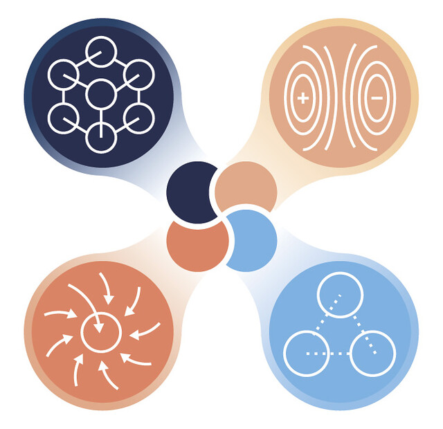 Searching for new Physics Phenomena such as Proton Decays