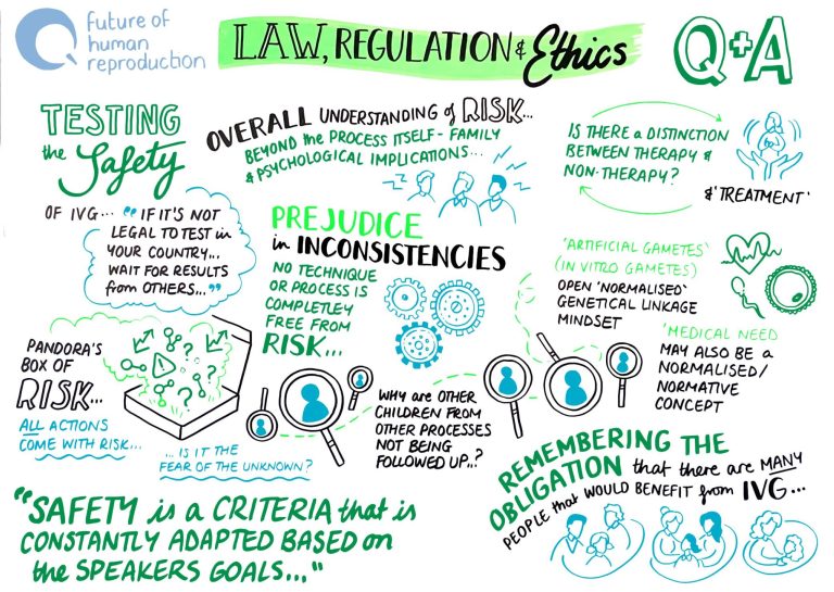 FutureofHumanReproduction_FOHR_Scribe_Leiden_Session_11__