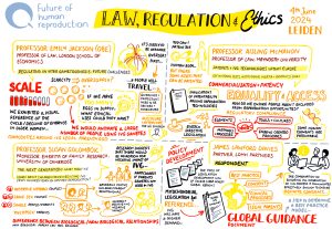 FutureofHumanReproduction_FOHR_Scribe_Leiden_Session_8__