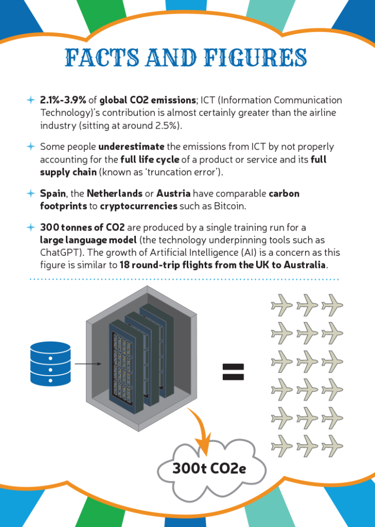 Information sheet with facts and figures about the carbon emissions of digital technologies