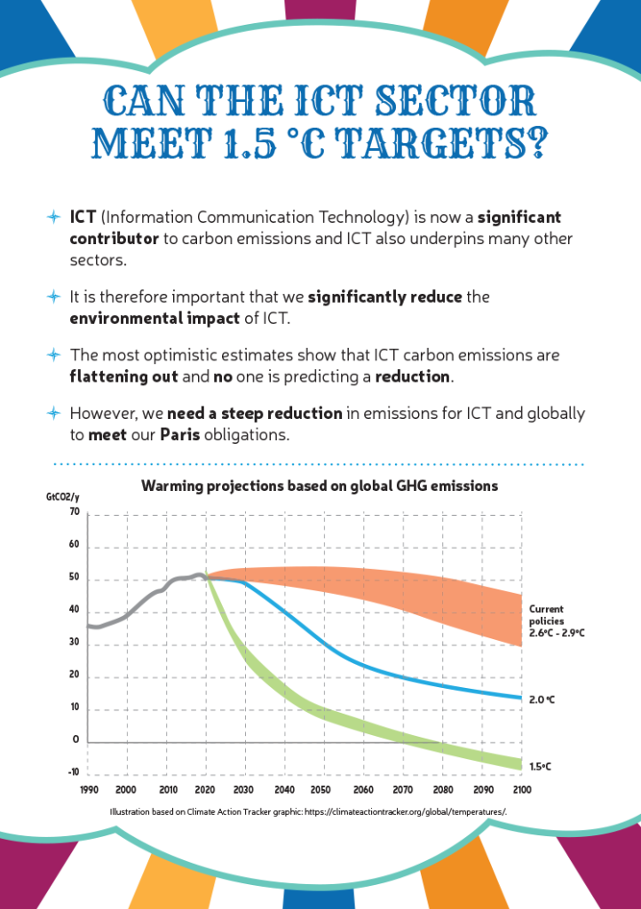 Information sheet about challenges of reaching targets to reduce carbon emissions