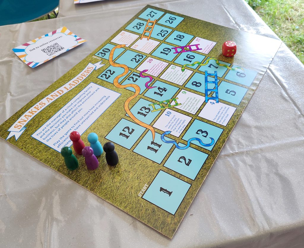 Photograph of the snakes and ladders board game created for our Glastonbury Festival stall.