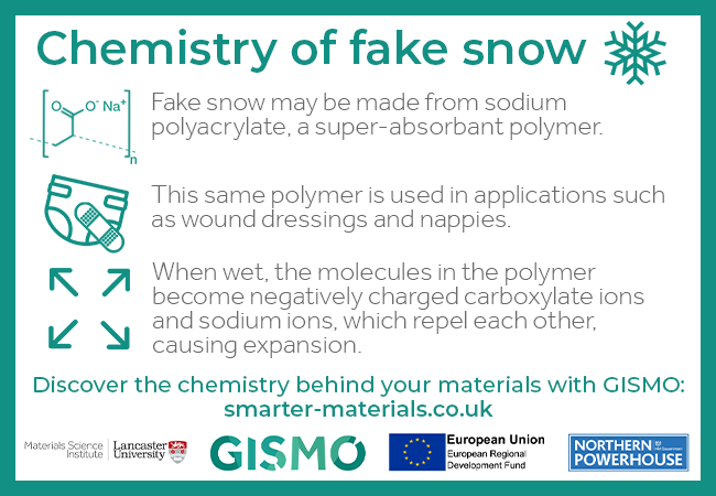 What's Artificial Snow and How Is It Made? - inChemistry